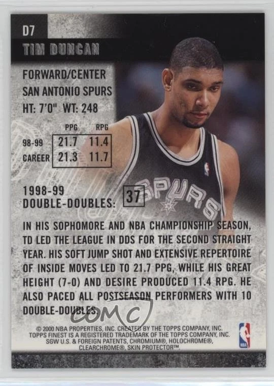 1999-00 Topps Finest Double Double Tim Duncan #D7 HOF - Image 2 of 2