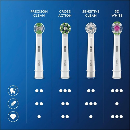 RECAMBIO ORAL B Cross Action CEPILLO DIENTES LOTE 3 CABEZALES ORAL-B ORIGINAL - Imagen 4 de 4