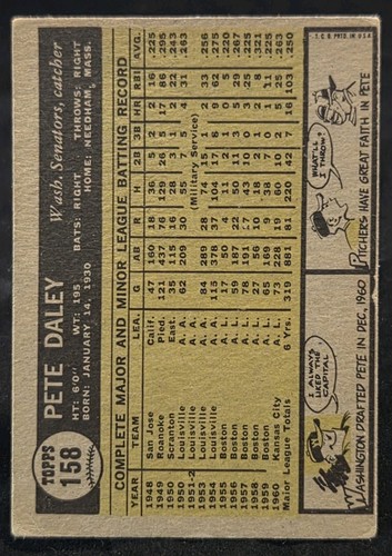 1961 Topps - Pete Daley #158 Sénateurs de Washington - Photo 2/2