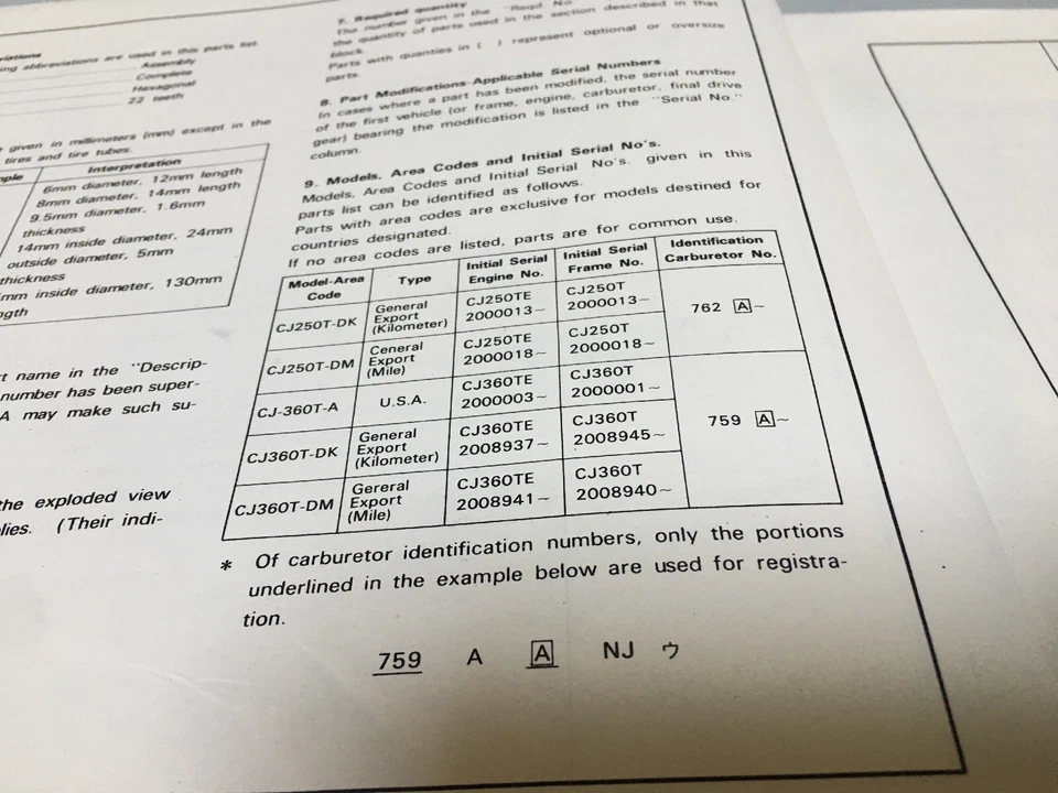 Honda CJ250T CJ360T CJ 250 360 T Elenco Catalogo Pezzi Di Ricambio - Immagine 2 di 4
