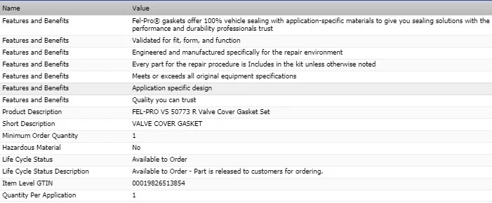 Juego de juntas de cubierta de válvula OEM FEL-PRO para 2013-2015 ACURA RDX V6-3,5 L Foto 2 de 4