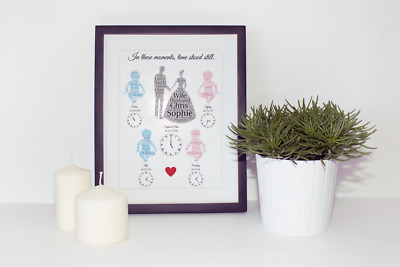In These Moments Time Stood Still Familie Hochzeit Baby Wortkunst A4 A3 Druck