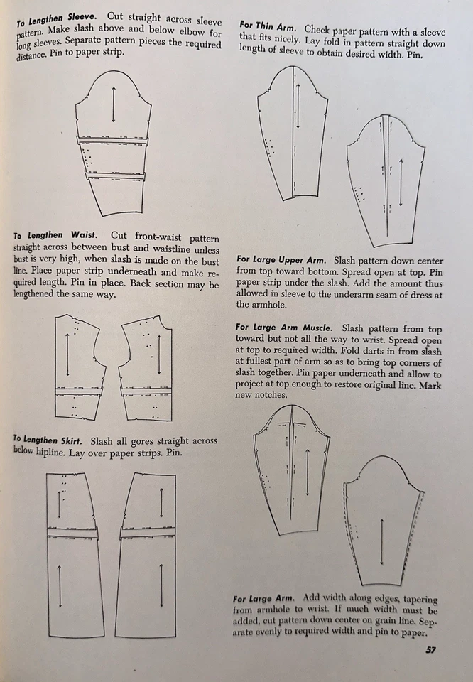 Винтажная книга для шитья Singer Mary Brooks Picken 1949 г. в твердом переплете домашний декор рукоделие - Изображение 3 из 3