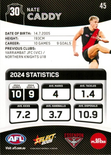2025 Essendon Bombers AFL Select Footy Stars Card - Nate Caddy - Picture 2 of 3