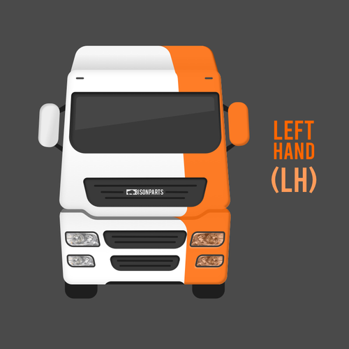 +FITS VOLVO FH4 IV EURO 6 FRONT CORNER DEFLECTOR PANEL PASSENGER SIDE LH VOL676 - Picture 2 of 3