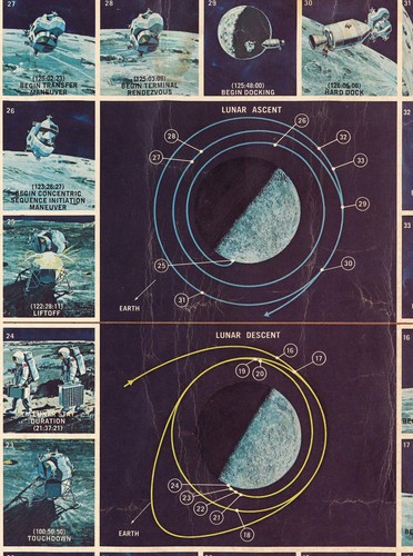 1969 NASA Apollo 11 Moon Landing Poster Vintage Space Program Wall Art ...