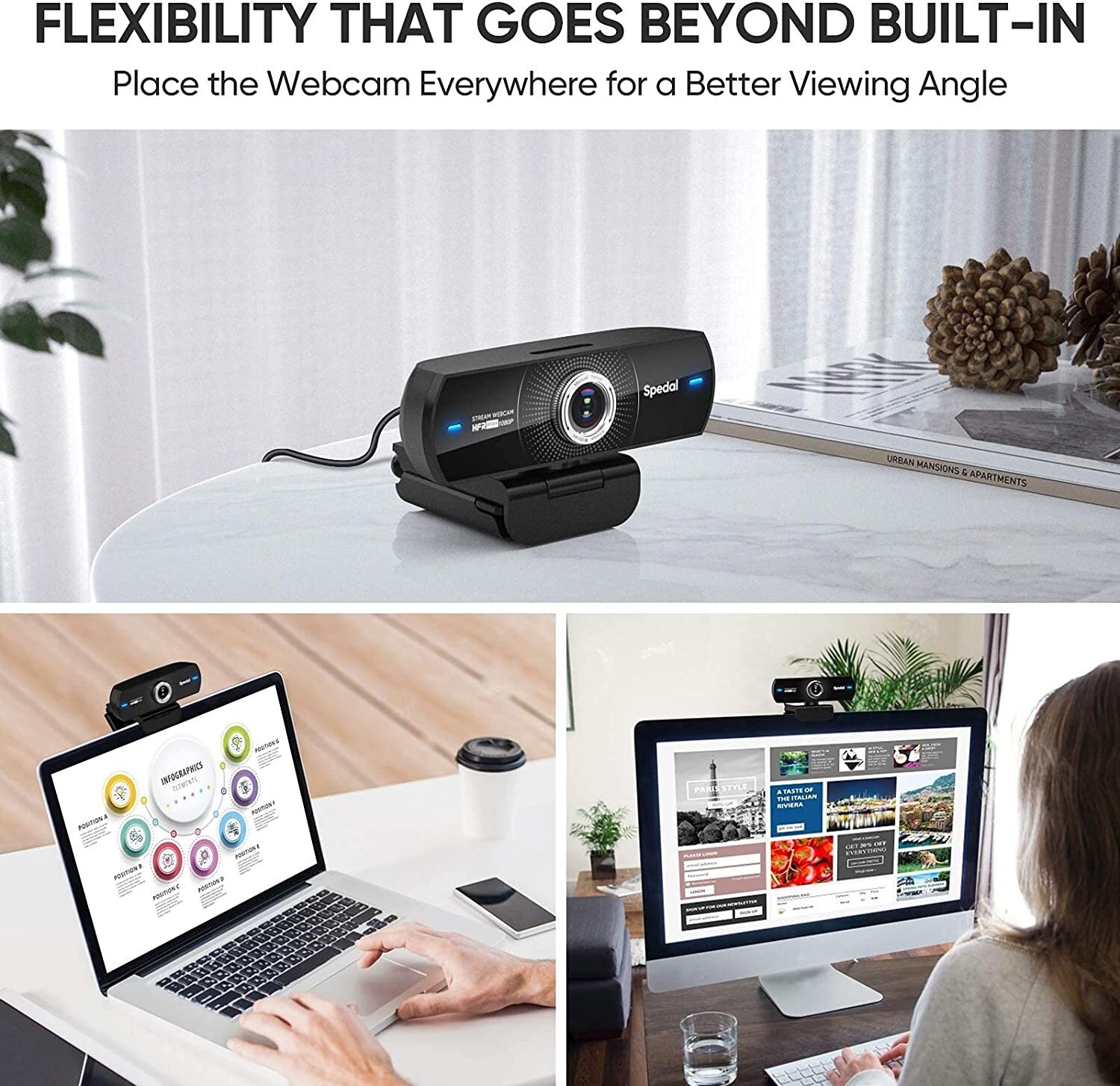 Spedal Webcam 1080p 60fps 150 Degree Wide Angle Webcam Spedal Full