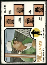 1973 Topps #179b A's Field Leaders GD/VG