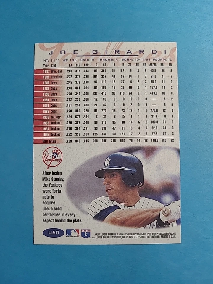 Joe Girardi 1996 Fleer Update Baseball Card # U60 I7901 - Image 2 of 2