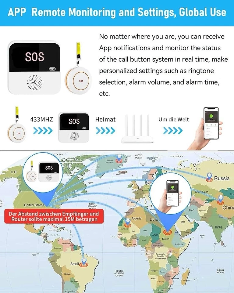 Sistema WiFi Buscador de Cuidadores Sistemas de Alerta de Vida para Personas Mayores Sin Cuota Mensual con  Foto 4 de 4