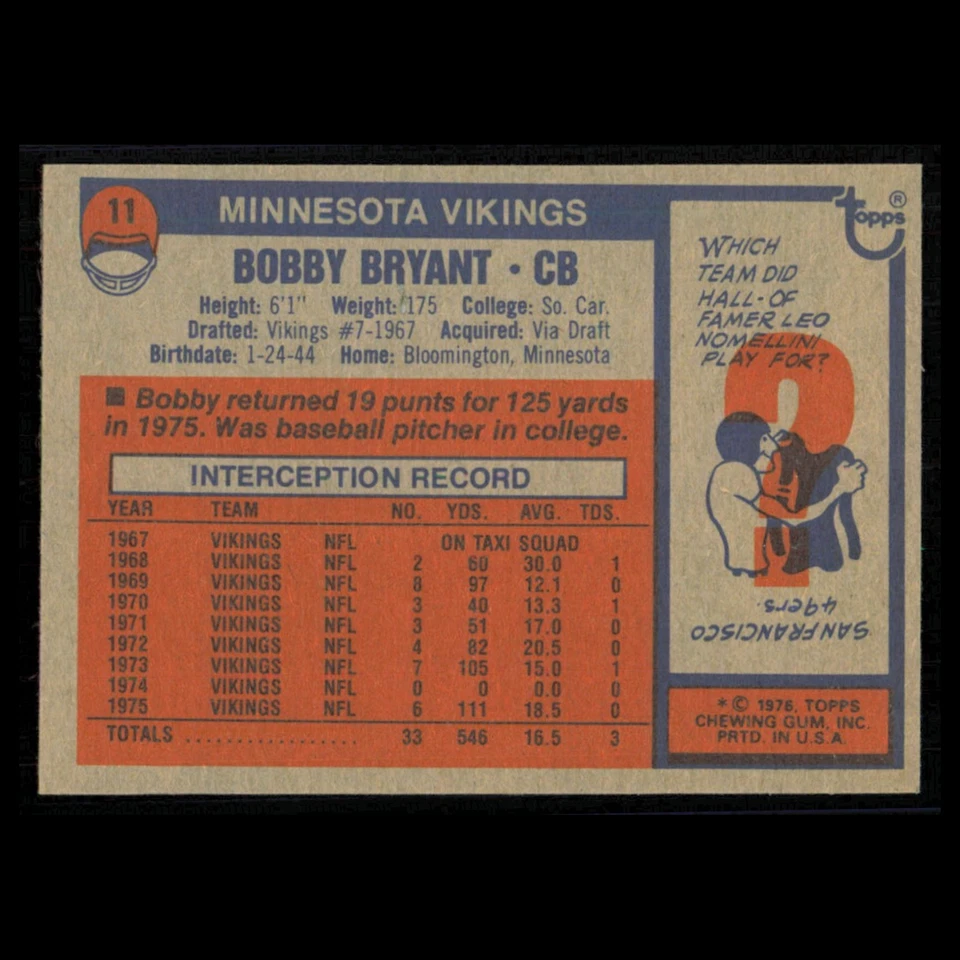 Bobby Bryant #11 1976 Topps Minnesota Vikings Football Card NFL NM - Image 2 of 3