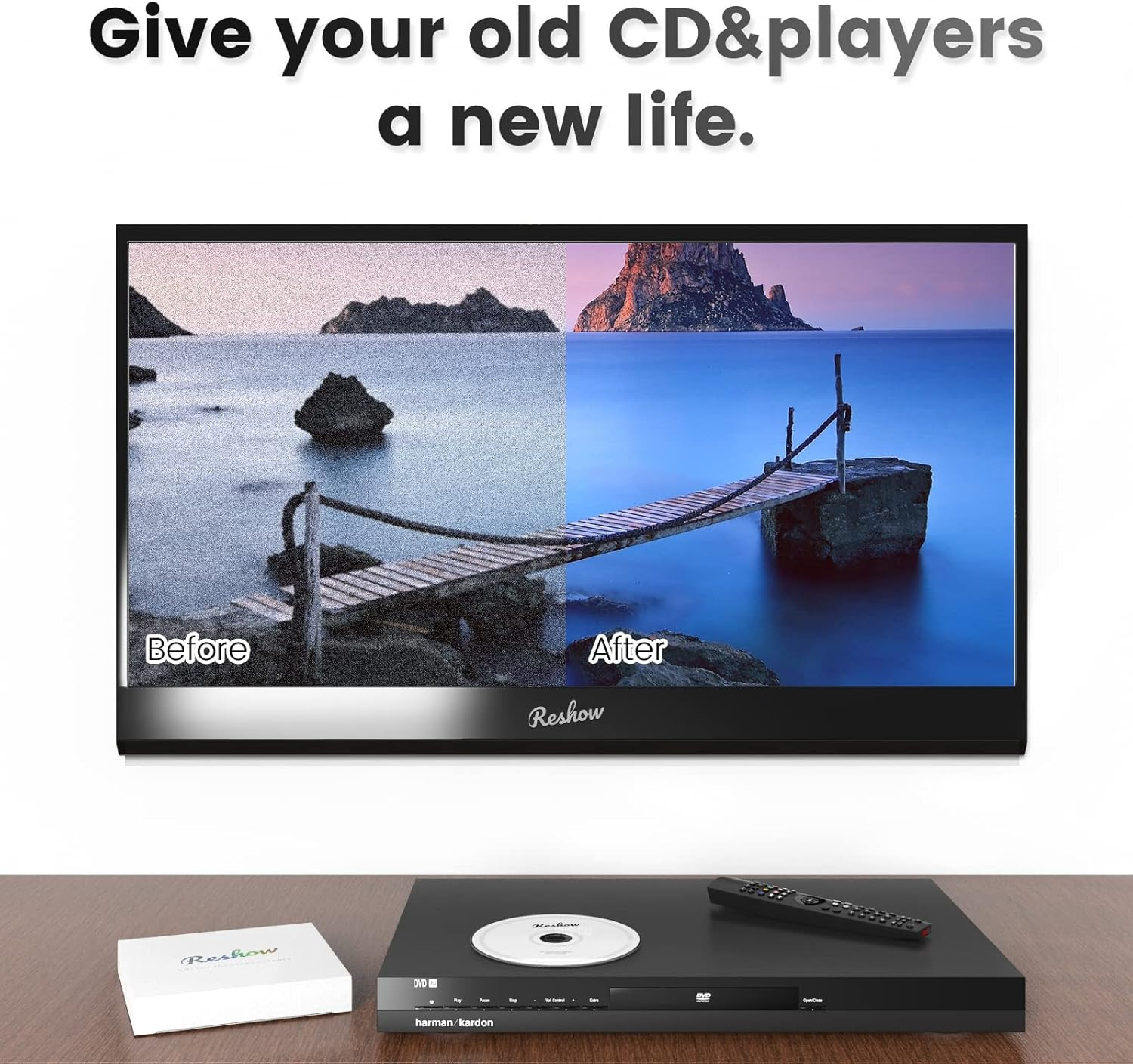 Laser Lens Disc Cleaner Kit for CD & DVD Player without Scratching the Optics - 