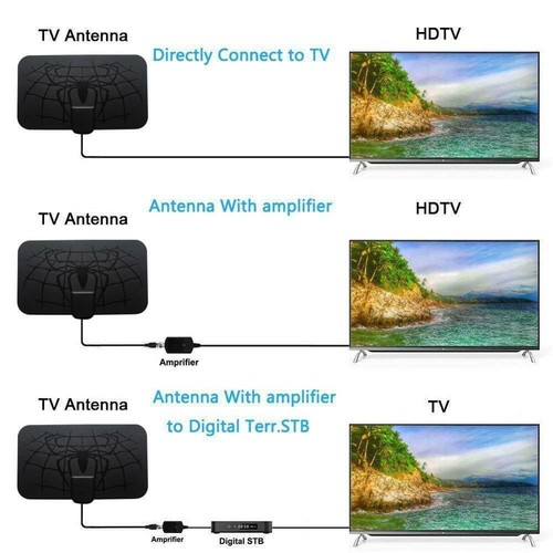 Nuova antenna digitale interna 960 miglia segnale aereo amplificato HDTV 4K - Foto 7 di 8