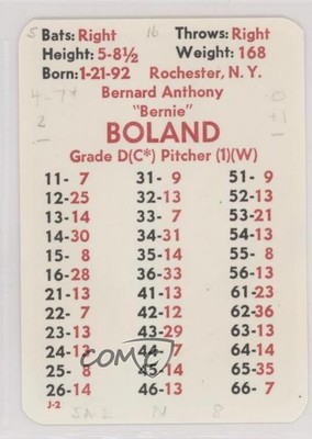 1980 APBA Baseball 1916 Season Bernie Boland 0q3