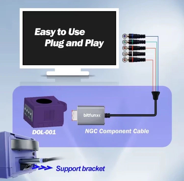 Bitfunx Component Video 5RCA YPbPr Cable Nintendo GameCube Digital AV Output 001 - Image 4 of 4