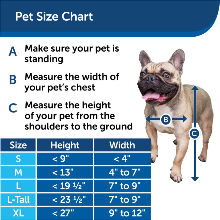 petsafe patio panel large