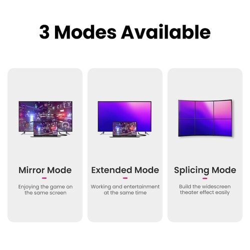 8K DisplayPort DP to DP Male Cable DP 1.4 8K Monitor Video Cable PC GTX UGREEN - Picture 6 of 6
