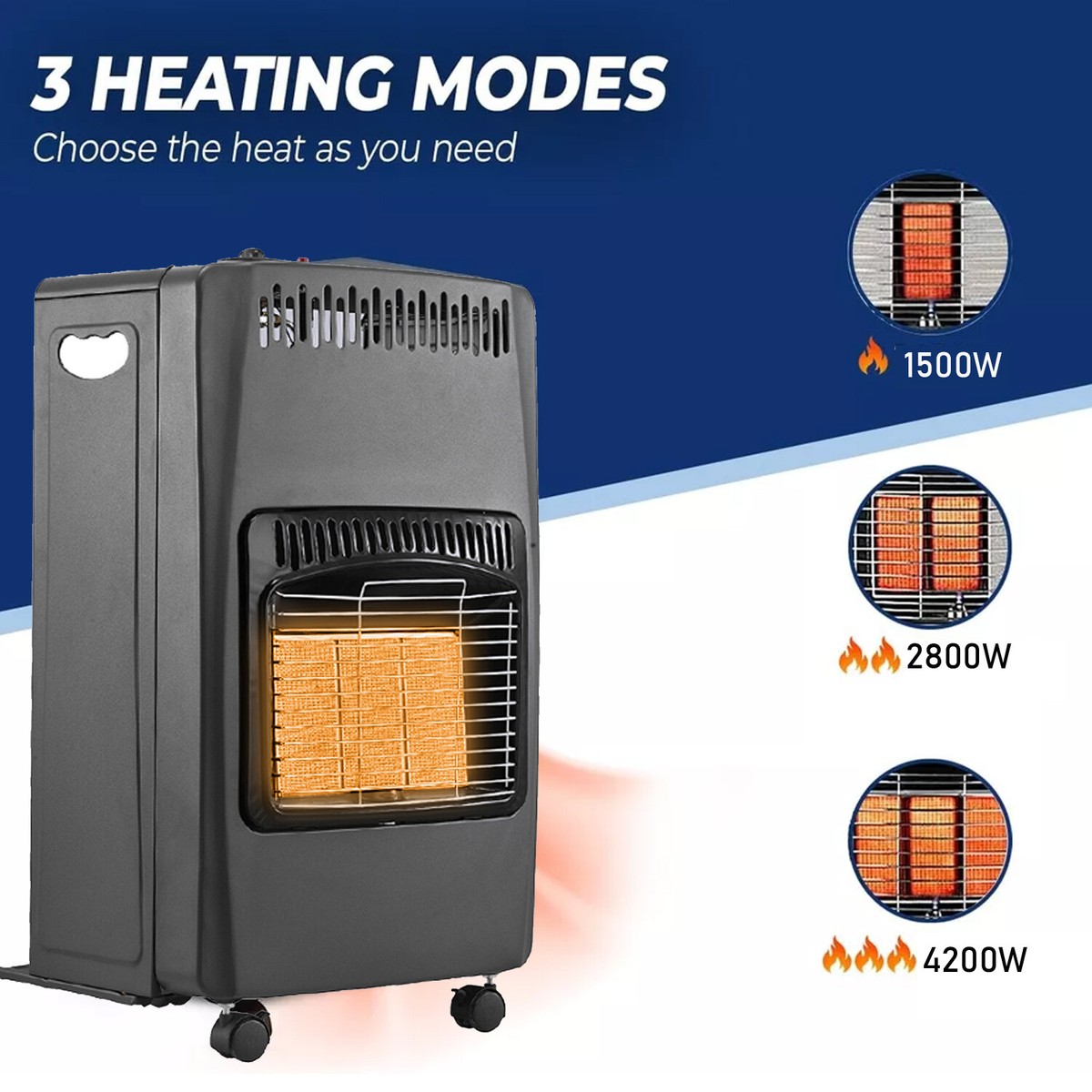 Gas Heaters Is Using Room Heater Good For Health Gas Heater Indoor