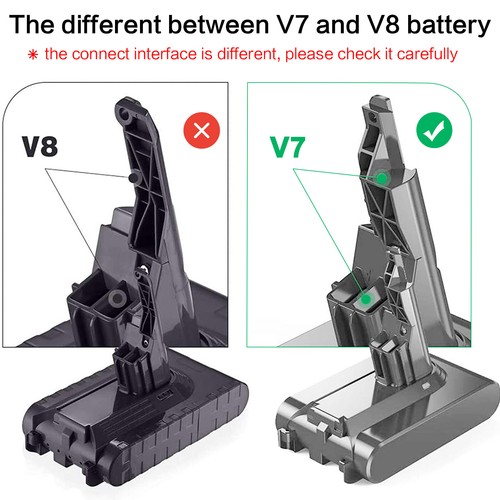 Battery For Dyson V7 Motorhead Pro V7 Trigger Cordless V7 Mattress V7 Absolute - Picture 5 of 8