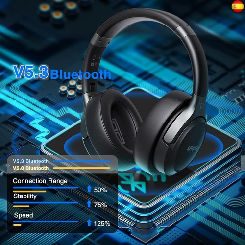 Uliptz Auriculares Inalámbricos Bluetooth, 65 Horas de Reproducción, 6 Modos de - Imagen 5 de 7
