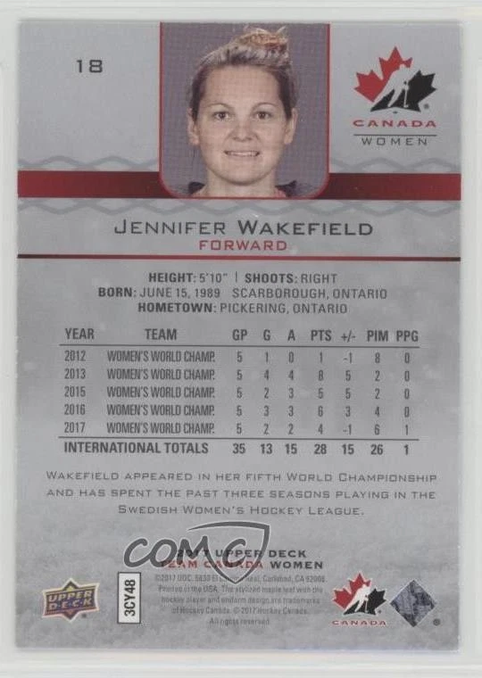 2017 Upper Deck Team Canada Juniors High Gloss /25 Jennifer Wakefield #18 - Image 2 of 2