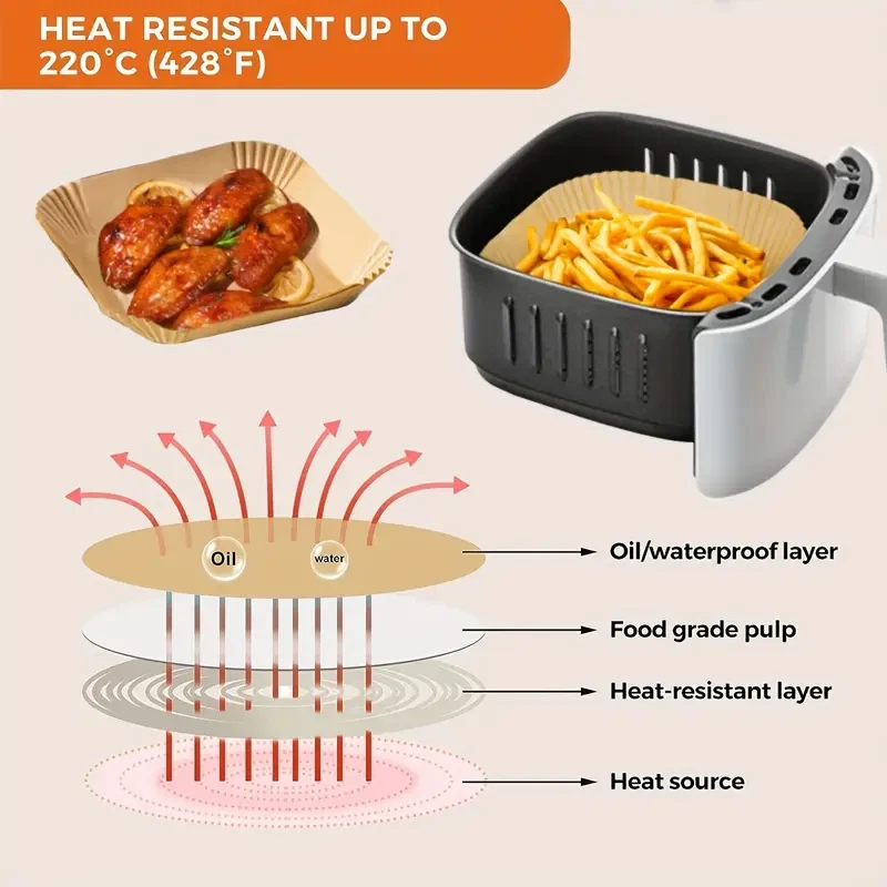 Nuevo revestimiento de papel desechable para freidora de aire antiadherente para hornear revestimientos a prueba de aceite cuadrados Foto 4 de 4