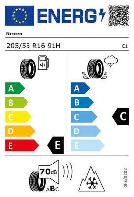EU-Reifenlabel