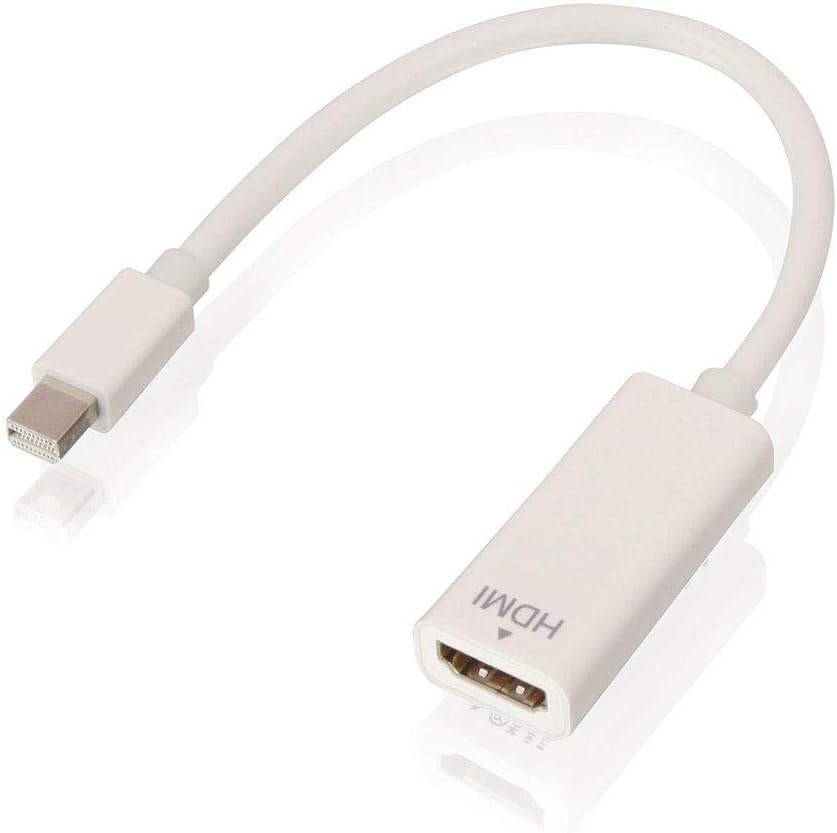 41719 Mini Displayport to HDMI Converter