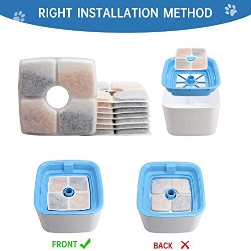 8-Pack Cat Water Fountain Filter Replacement Filters for Veken 84oz/2.5L Pet ... - Picture 6 of 7