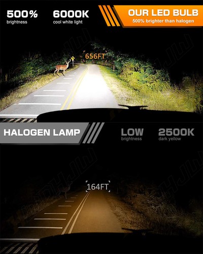 Fit 2015-2022 Ford F150 LED Headlight Hi-Low Beam+Fog Light Bulbs 9005 H11 9145 - Bild 11 von 23