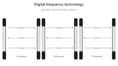 10 meters range 48 cm height 2 beams Infrared barrier detector range - Imagen 17 de 19