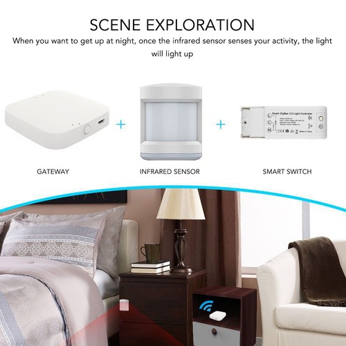 Smart Home Hub Infrared Sensing For Tuya APP Remote Control Wifi - Picture 17 of 24