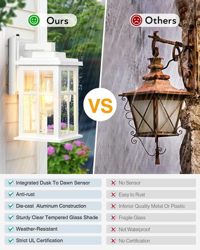 White Outdoor Light Fixture, 2 Pack Dusk to Dawn Exterior Lighting Fixtures, ... - Picture 4 of 9