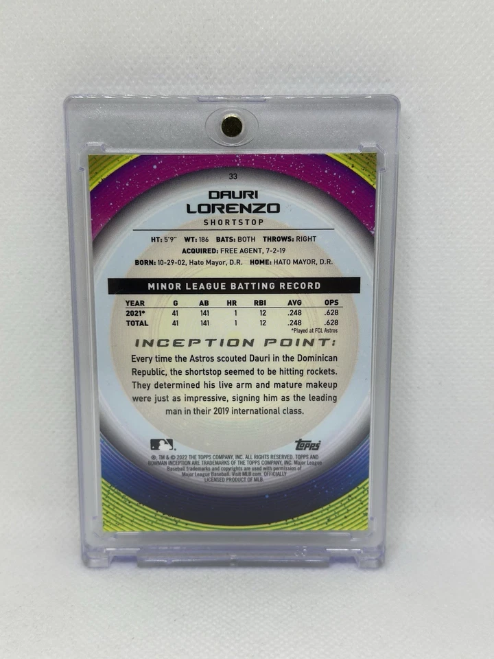 2022 Bowman Inception Gold Foil /50 Dauri Lorenzo #33 - Image 2 of 2