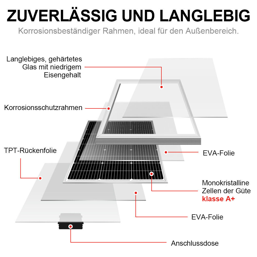 100W 200w Mono Grid Solarpanel Kit für 12v Autobatterie/Wohnmobil/Haus/Boot