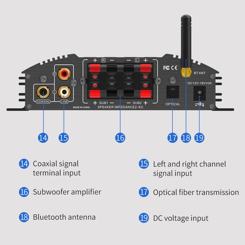HIFI 4-Channel Bluetooth 5.0 Amplifier with Optical/RCA/USB Inputs - 240W - Picture 14 of 20
