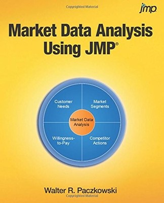 MARKET DATA ANALYSIS USING JMP By Walter R. Paczkowski
