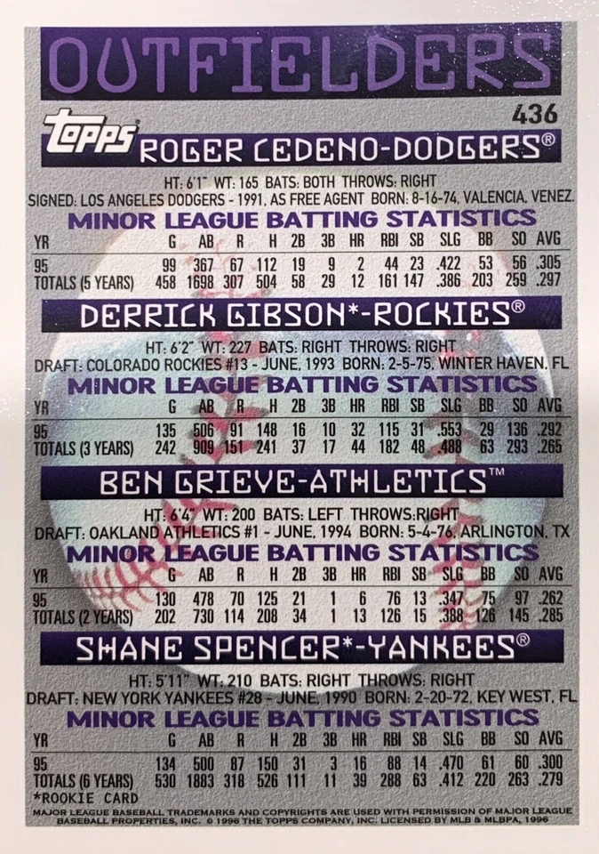 1996 Topps Ben Grieve Roger Cedeno Shane Spencer Derrick Gibson Rookie Card NMMT - Image 2 of 2