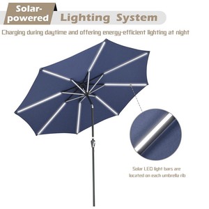 9ft 16led Strip Solar Powered Patio Umbrella With Tilt And Crank 8 Ribs Navy 689785540866 Ebay