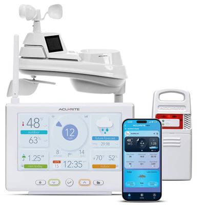 Iris Wireless Weather Station with HD Direct-To-Wi-Fi Display, Lightning Sensor,