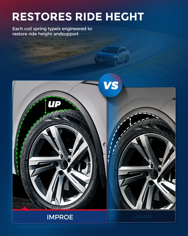 Front Struts Set for 2005 2006 2007 2008 2009 2010 Jeep Commander Grand Cherokee - Image 4 of 4