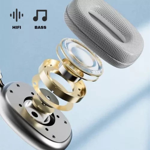 Bluetooth Over-Ear Earphones Super Bass Wireless Headphones Headsets 5.0 Stereo - Picture 4 of 16