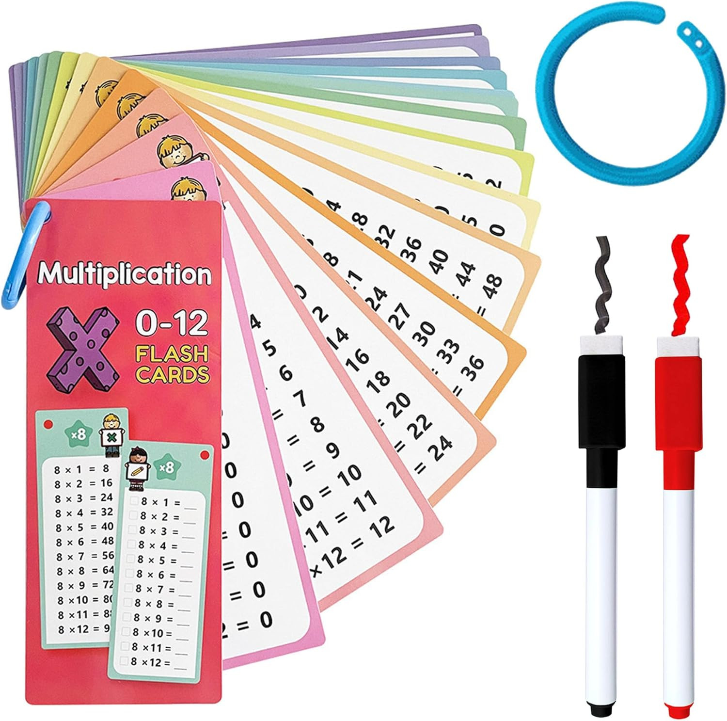 Mathematik Lernkarten für Kinder 1x1 Multiplikation Spielen Spaß Lernhilfe