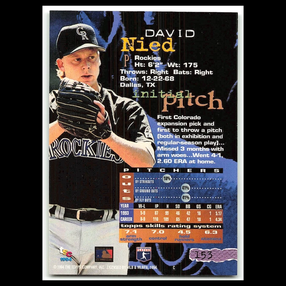 David Nied #153 1994 Topps Stadium Club Colorado Rockies Baseball Card MLB NM - Image 2 of 3