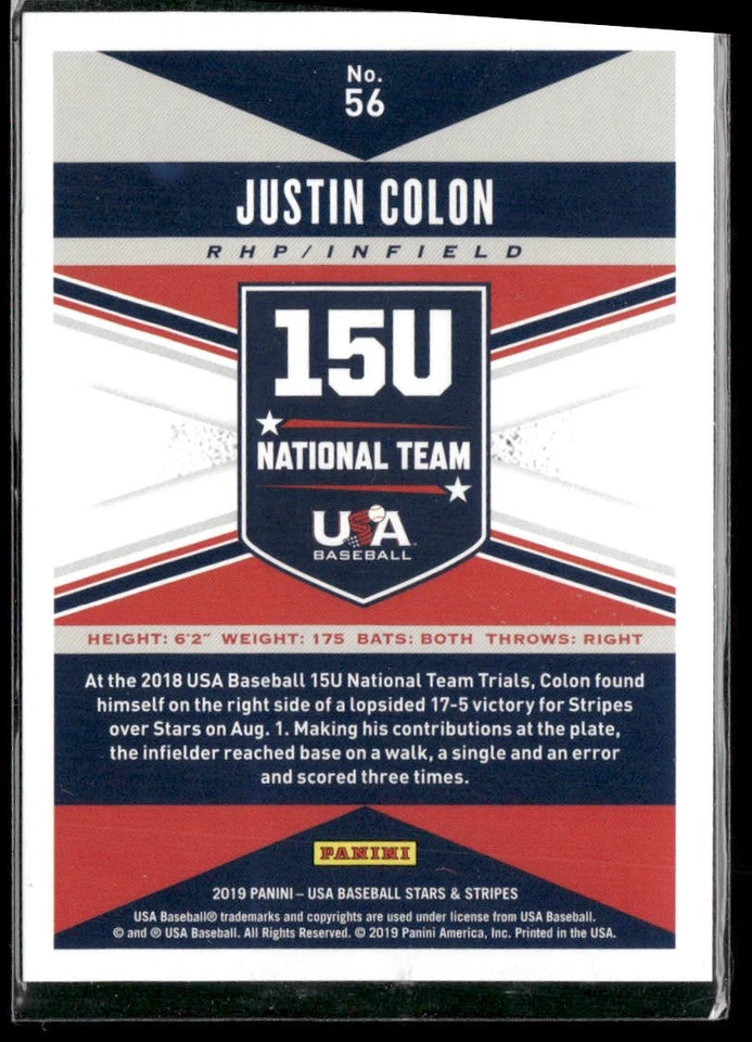 2019 Panini USA Baseball Stars & Stripes Longevity - #56 Justin Colon (RC) - Image 2 of 2