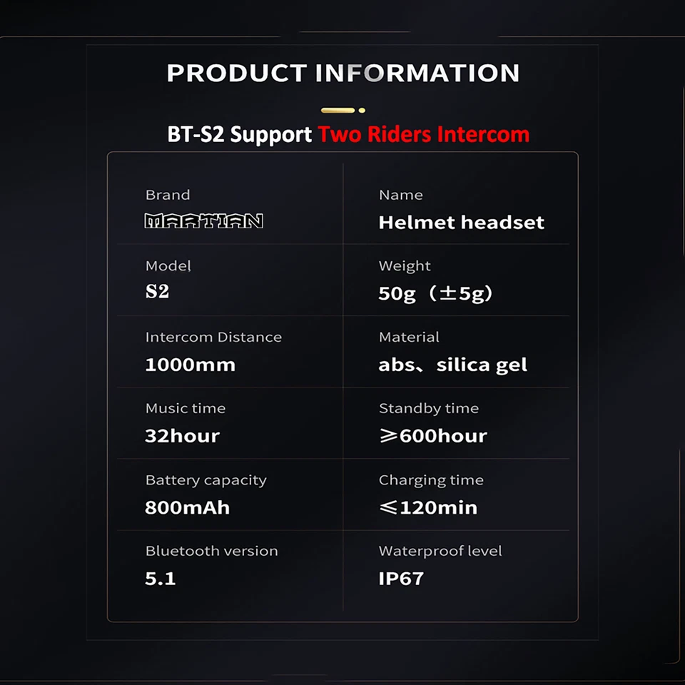 1Storm Motorcycle Full Face Dual Visor Helmet HB89 + Spoiler + Bluetooth Headset - Image 4 of 4
