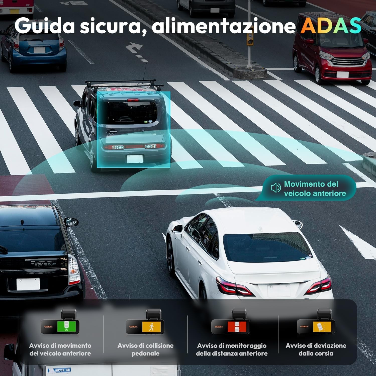 CAMECHO 4 Canali 1080P Dash Cam Auto integrata anteriore, Telecamera integrata anteriore/sinistra/destra/posteriore con Display 3.16'' Visione Notturna Registrazione in loop Rilevamento del movimento