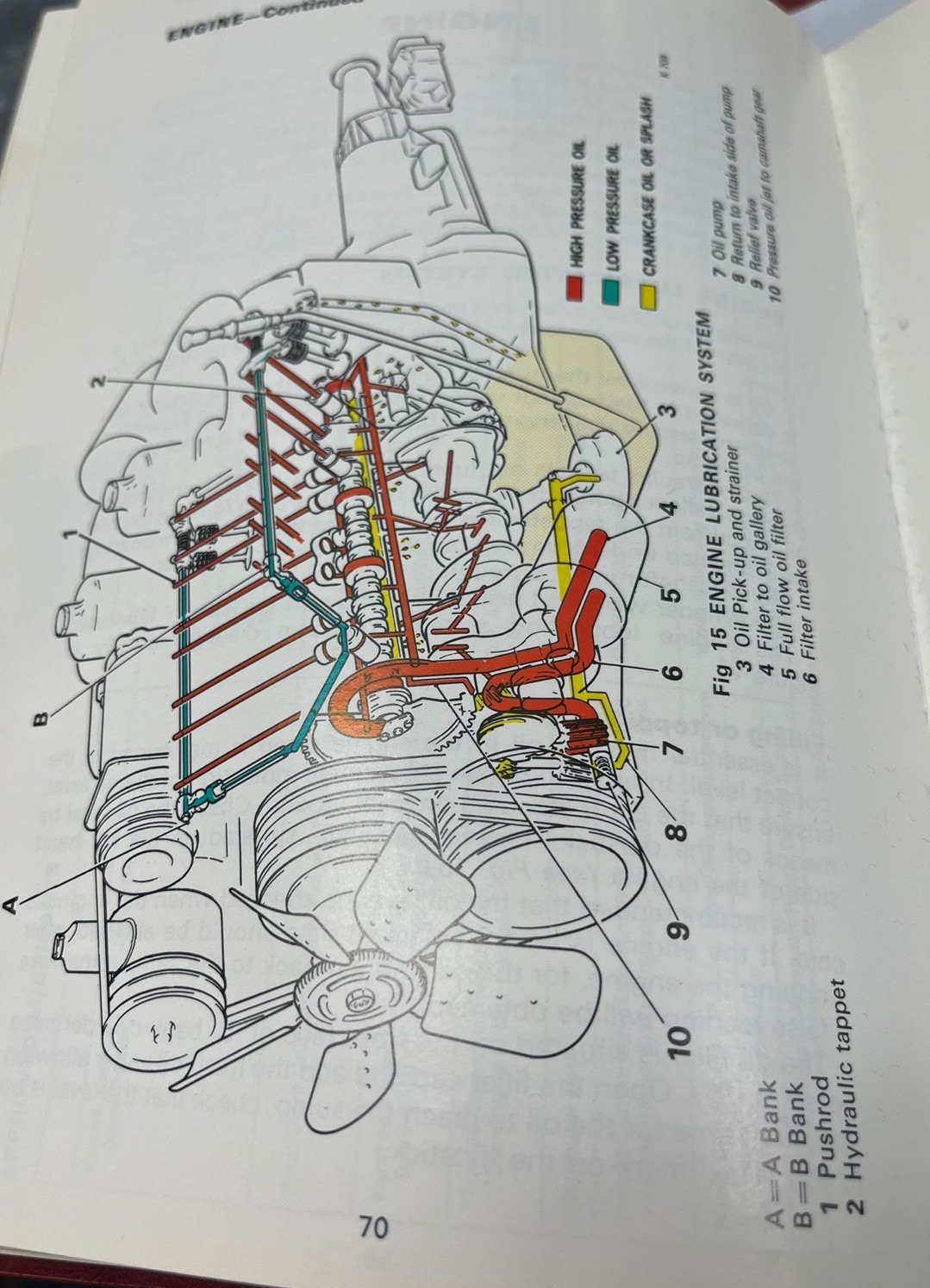 Rolls Royce Silver Shadow / Bentley T Series Owners Handbook Manual 1985 image 5