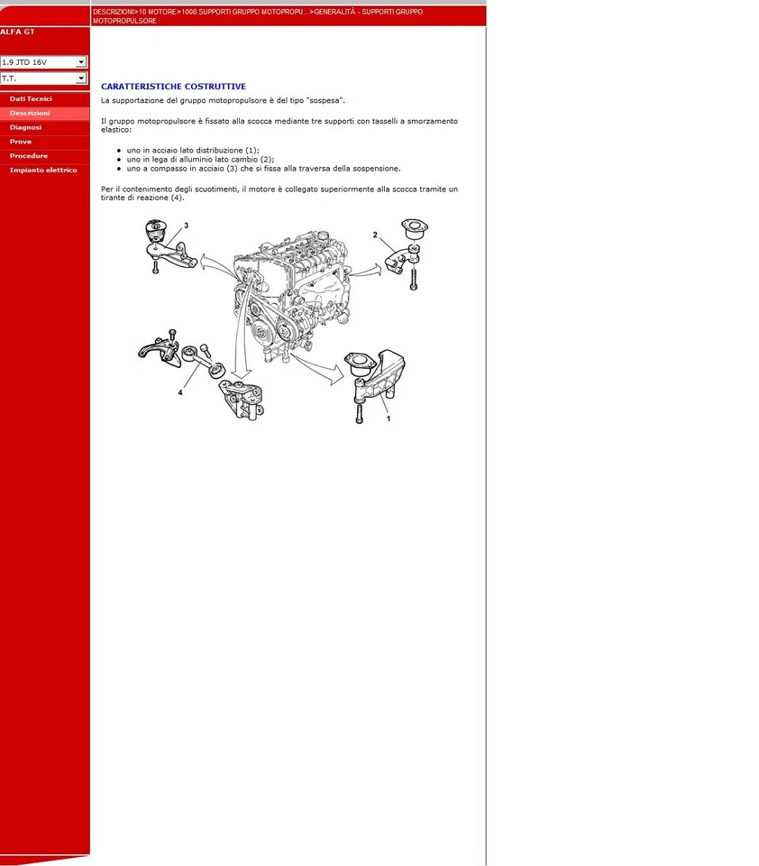 Alfa Romeo GT Manuale Officina_Workshop Manual Manuale officina Alfa Romeo GT CD - Immagine 4 di 4