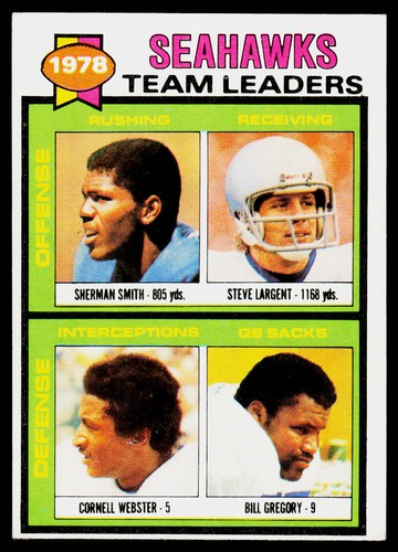Seattle Seahawks #244 1979 Topps card